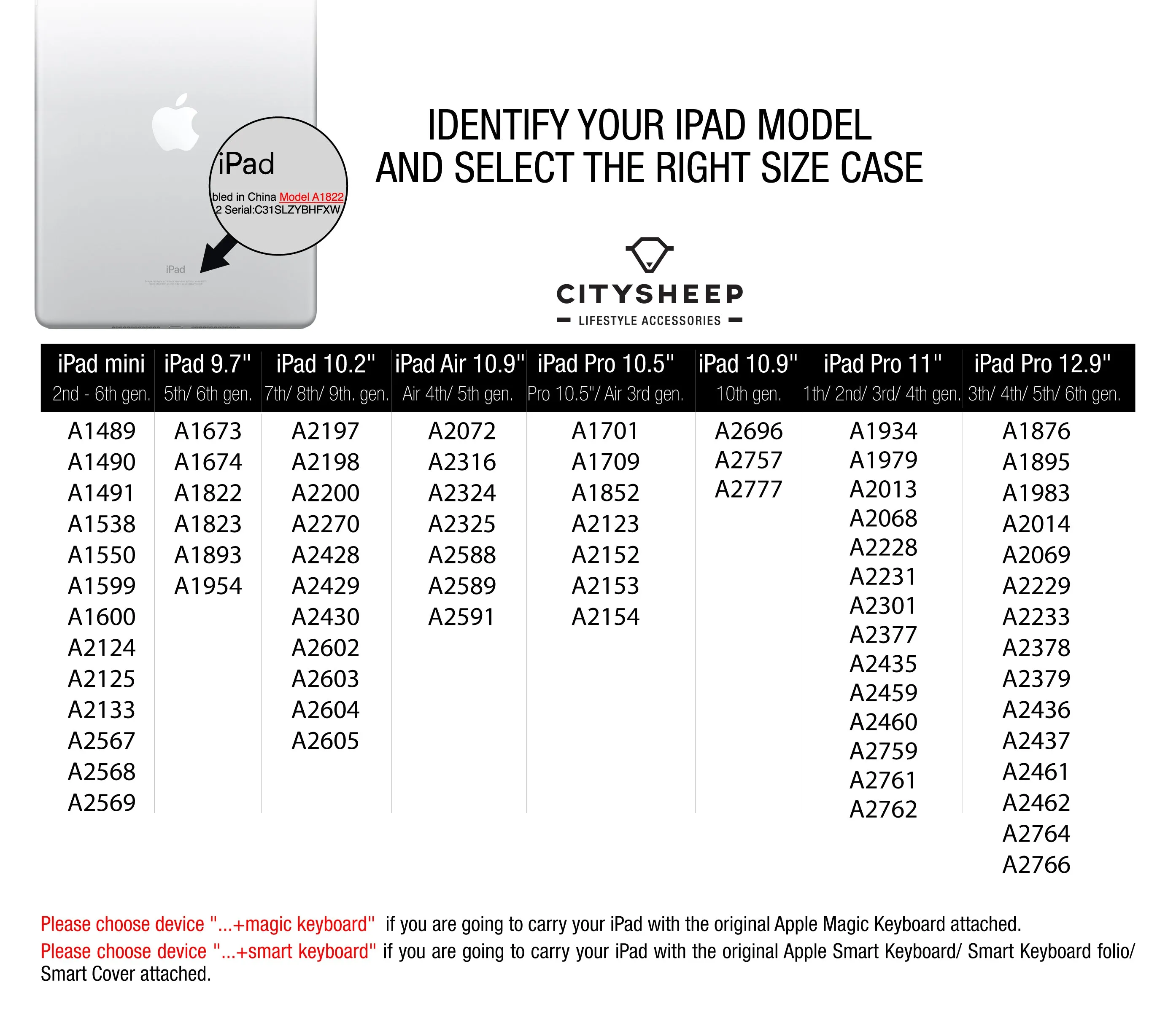 CARRY MORE iPad Pro 11/ Air 10.9/ 10.5/ 10.2/ 9.7/ mini Case/ Scandinavian Grey/